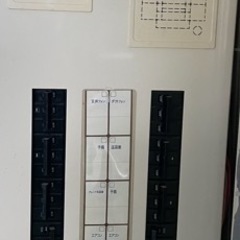 分電盤にネーム入れます！（検査込み） - 上高井郡