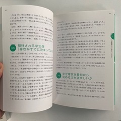 アイビーリーグの入り方の画像