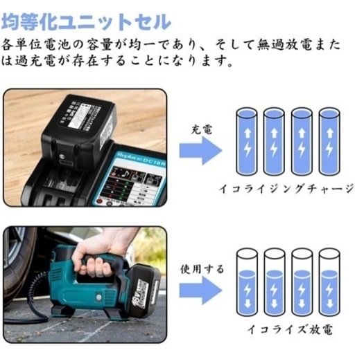 【新品未使用】マキタ互換バッテリー2個