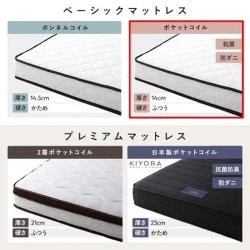 【美品】ダブルベッド/マットレス付き