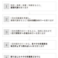10月以降★新規3名様募集【基礎代謝UP‼︎】筋トレ初心者向けパーソナルトレーニングの画像