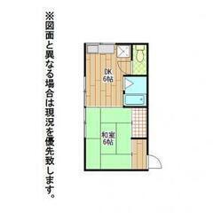 【貸倉庫】月額1.5万円貸倉庫