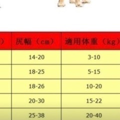 犬用歩行器の画像