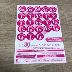 ヤマザキ　春のパンまつり　点数　シール