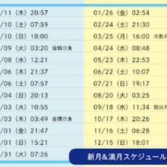 5月8日12時21分　🌟新月🌑に合わせたシリア🇸🇾平和瞑想　のお知らせ🌟 - ボランティア