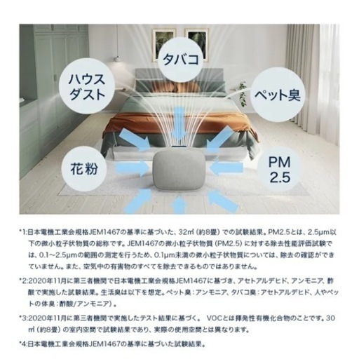 エレクトロラックス 空気清浄機 WELL A7