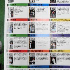 【おみせっち】定価178,000円 日本プロ野球名球会 「これが、野球だ」 VHSビデオテープ全18巻 専用ガラスケース付の画像