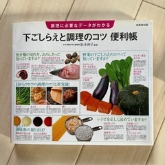 お譲り先決定🌼