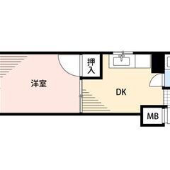 【南区】★即入居OK！バストイレ別★駅徒歩1分★ - 不動産