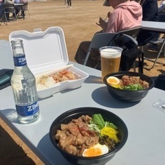 梅田で飲み会！20:00〜