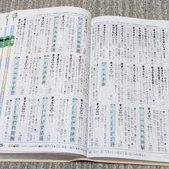 【お取引中】国語辞典・漢字辞典セットの画像