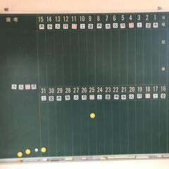 スケジュールボード