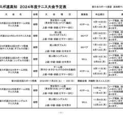 ★高知 新スポ連2024年ミックステニス大会★新スポ連高知…