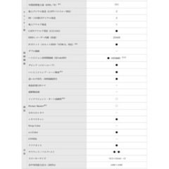 再投稿　至急受け取り優先TV42型　HITACHI Wooo  の画像