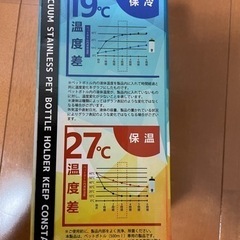 (受付終了)ペットボトルホルダーの画像