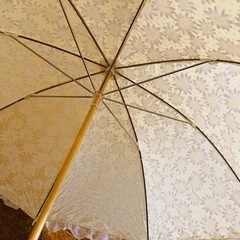 ☀️☔️晴雨兼用　遮熱　UVカット　レディースの画像
