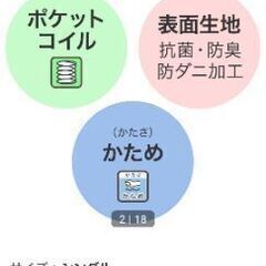 シングルマットレスの画像
