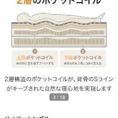 シングルマットレスの画像