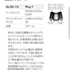 KTC    ツールボックス　工具箱
の画像