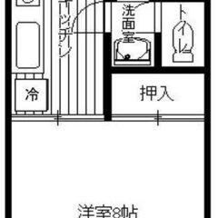 １K広々8帖！都市ガス　バストイレ別　独立洗面台　ペット相談　生...