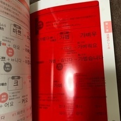 【未使用 】基本がわかる 
はじめての韓国語 の画像