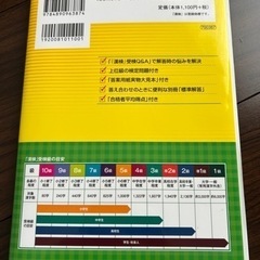 予定者決定 漢字検定準2級過去問の画像