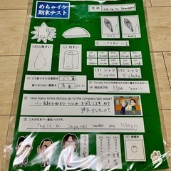 ウォーターボーイズ　ワンナイ　めちゃイケ　グッズの画像