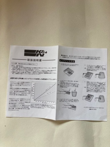 プジョー308SW T9HN メンテナンス用品