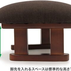 【決まりました】天然木脚 coloreシリーズ 　ブラウン色の画像