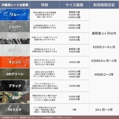 新品 ユタカメイク #2500 ODグリーンシート ブルーシートの画像