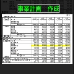 事業計画を作成します。銀行提出や補助金などに。
