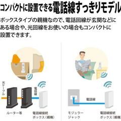 デジタルコードレス電話機　ホワイトの画像