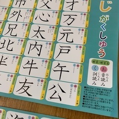 漢字ポスター　小学校２年生　お風呂の壁にも貼れるの画像