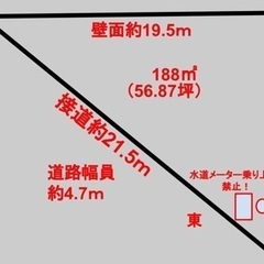 298万円 羽生イオンそば 接道21.5m 加須市串作 188m...
