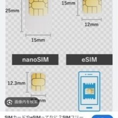 iPhone12 64GB 美品の画像