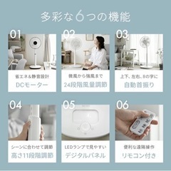 家電 季節、空調家電 扇風機の画像