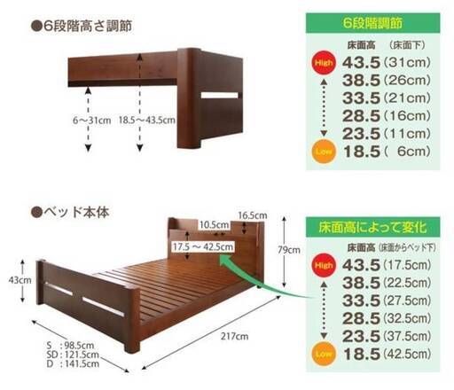 フレームのみ【アウトレット品】ダブル 超頑丈 ６段階調整可 天然木すのこベッド ブラウン 4049 