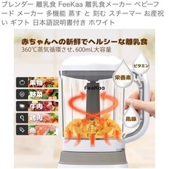 新品ブレンダー、フードプロセッサー等
多機能の画像
