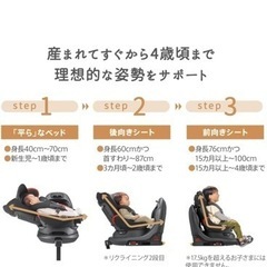 子供用品 ベビー用品 チャイルドシートの画像