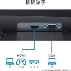 【お渡し確定しました】Dell モニター 27インチ　SE2719HR HDMIケーブル付きの画像