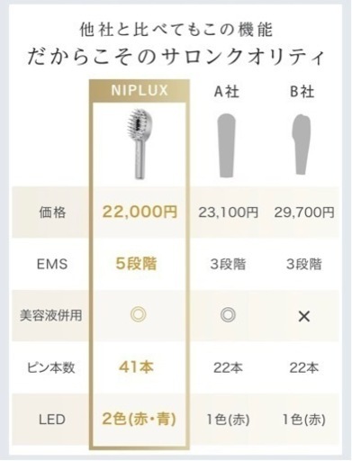 NIPLUX EMS LIFT BRUSH 電気ブラシ ems 美顔器