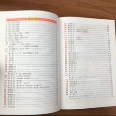 高校スピードチェック英文法の画像