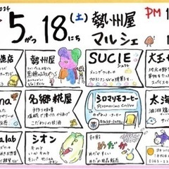 ５月18日二本松勢州屋メダカ掬いメダカ販売