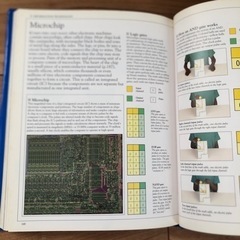 How Things Workの画像