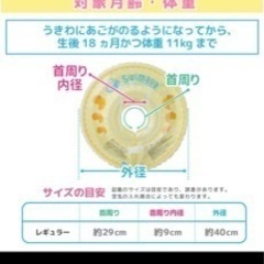 子供用品 ベビー用品 お風呂用品の画像