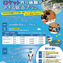 【夏休み特別企画】SDGsで遊ぼう！ ペットボトルロケット作り体...