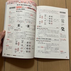 中学3年理科　中間期末の攻略本の画像