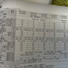 【ジャンク】空調家電 エアコン買い取って下さる方の画像