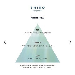 【取引先決定】SHIRO   ホワイトティー　オードパルファン   の画像