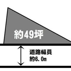 ★貸土地★  大阪府泉南郡田尻町吉見　  49坪　#資材置き場　...